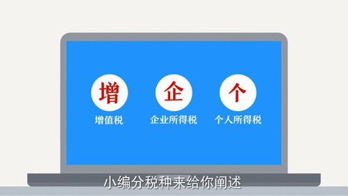 政策解讀 | 帶您了解科技成果轉化稅收優惠政策 技術咨詢及技術服務